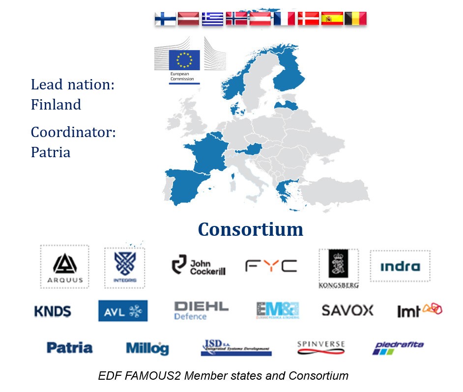 Famous2 participating countries